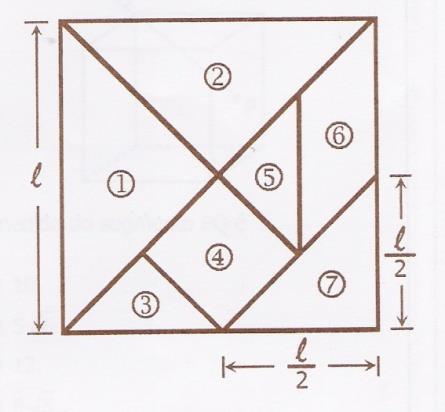 Se o raio de cada circunferência é 2, a área do quadrilátero ABCD é (a) 3 3 2 (b) 3 3 (c) 6 3 (d) 8 3 (e) 12 3 19) (UFRGS) O tangran é um jogo chinês formado por uma peça