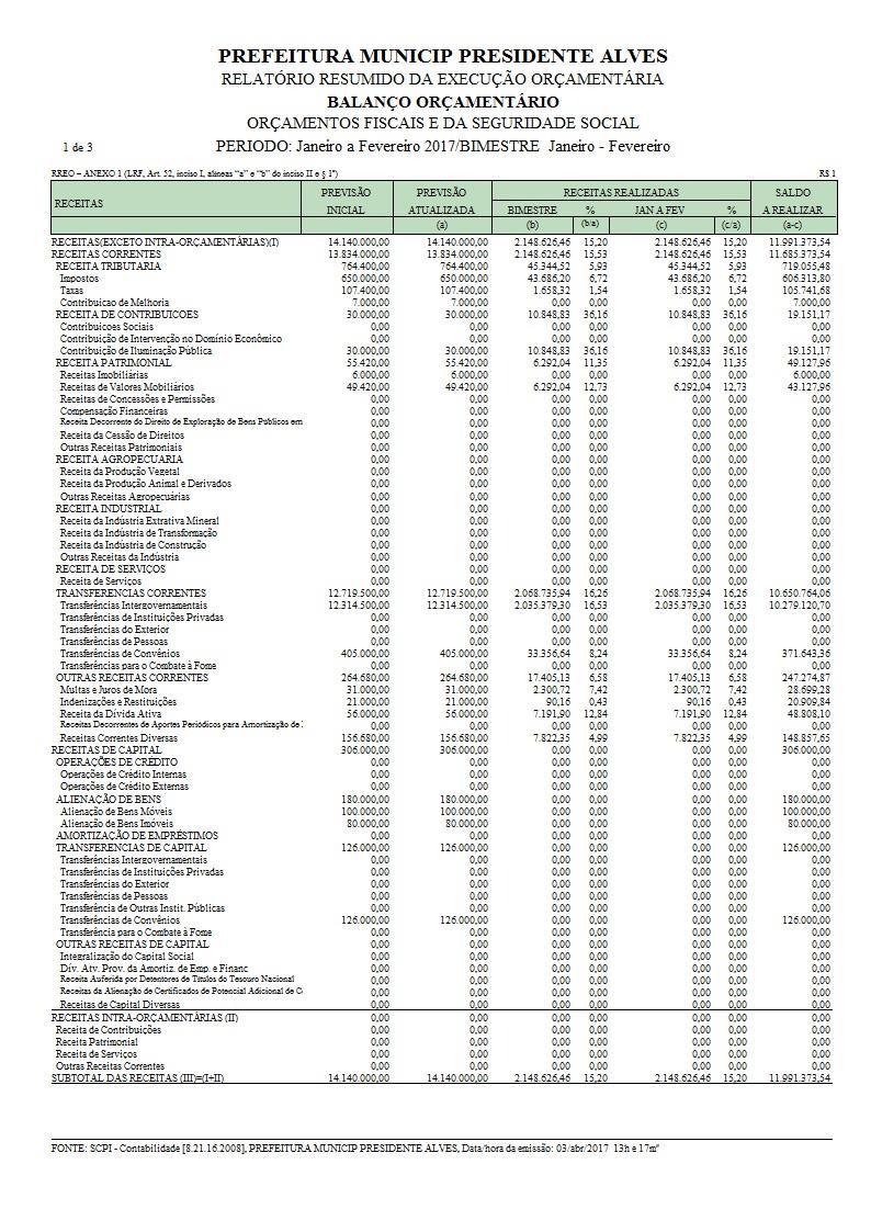 Terça-feira, 04 de Abril de 2017 Ano II Edição nº 116 Página 4 de 28 PODER