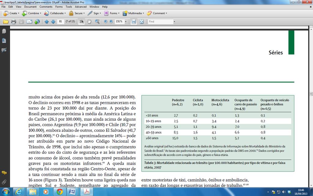 Fonte: REICHENHEIM, SOUZA, et al.