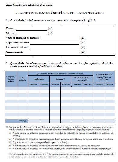 Registo na ficha-tipo referente à gestão dos EP ANEXO XI Os