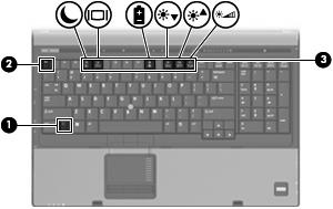 2 Utilização do teclado Utilização de teclas de acesso As teclas de acesso são combinações da tecla fn (1) e da tecla esc (2) ou uma das teclas de função (3).