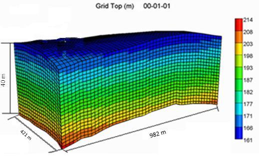 Figura 3-2: Modelo do reservatório heterogêneo A tabela 3-1 mostra algumas características da rocha-reservatório que foram utilizadas na criação desse modelo de reservatório com seus respectivos