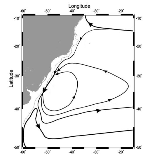Figura 2: Padrões de circulação de grande escala em superfície para o Atlântico Sul. Fonte: SILVEIRA (2007). 3.