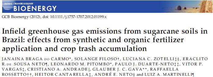 N 2 O Emission, kg N-N 2 O/ha Presença de palha e vinhaça aumentam as emissões de GEE 4 3 2 1 N 2 O = 0,0056x 2 + 0,0207x + 0,78 R² = 0,99 Trash+vin Trash Emissões de N 2 O de fertilizantes