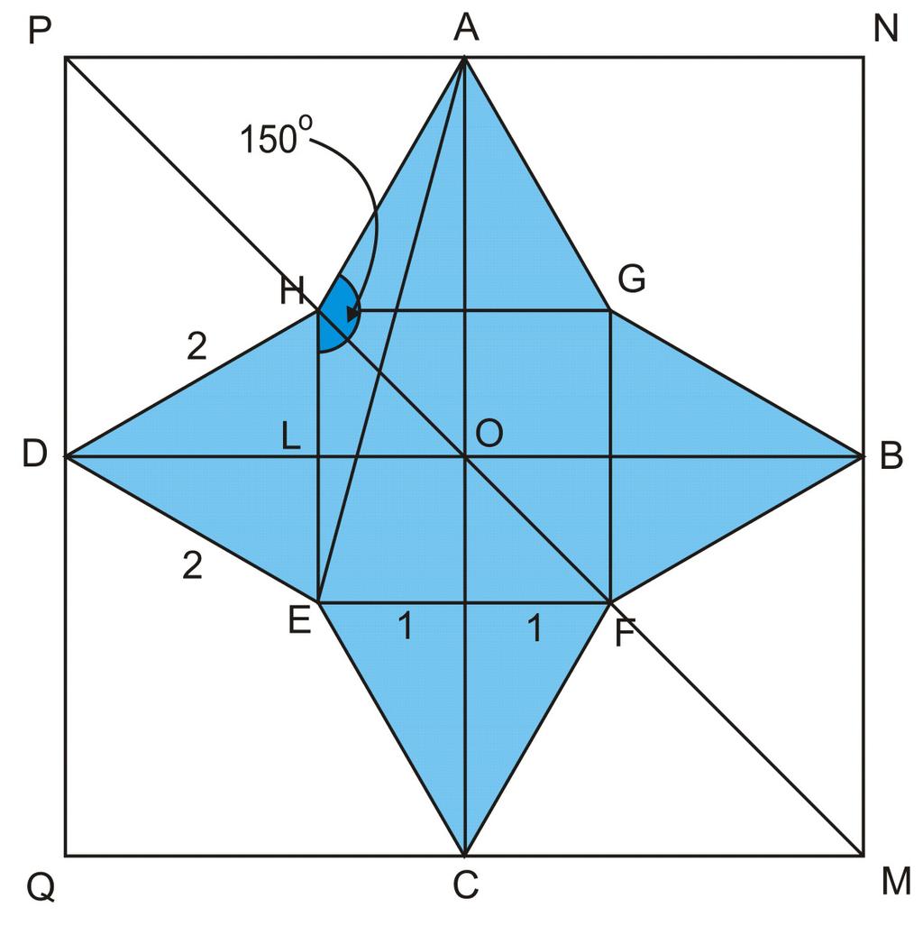 RESOLUÇÃO a) 0) VERDADEIRO O compartimento tem a forma de um quadrado MNPQ, no qual MQ BD DL + EF + +,7 + 5, 4 A área do compartimento é 5,4 9,6 m > 9m 0) FALSO A área de ladrilhos azuis é a soma das