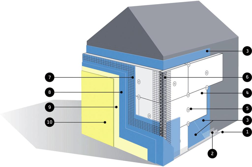 Anexo 1 1. Perfil de arranque metálico 2. REDE NORMAL 3. Camada de base NEUCEGLUE 100 4. Placa isolante EPS 100 5. BUCHA 6. Perfil de Canto em PVC com rede 7. Camada de base NEUCEGLUE 100 (1.