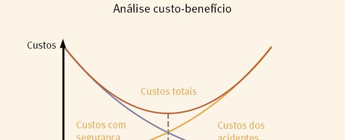 Podemos alterar a