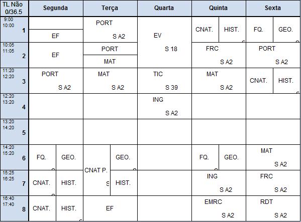 7.ºB 3.