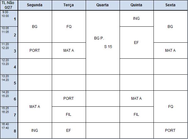 10.ºA HORÁRIO DA TURMA (Sala 29) Ensino Secundário Ciências e Tecnologia 2017/2018 Formação Geral Formação Específica PORT JOÃO LOBÃO MAT A LURDES NETO FIL