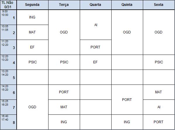 12.ºD /3.