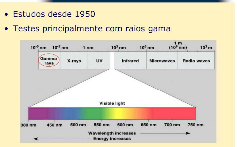 RADIAÇÃO