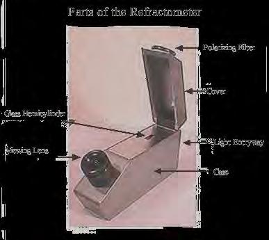 Refractometer