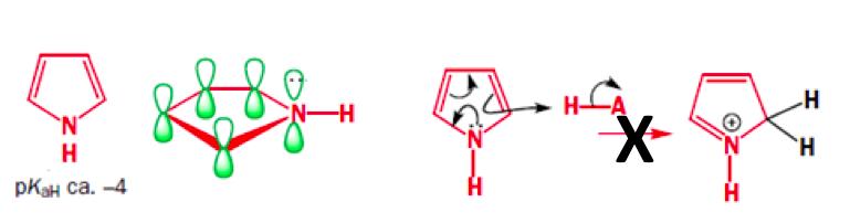 Já a piridina não utiliza o par de elétrons não compartilhado e pode ser utilizada como base (e é utilizada). ácido conjugado é ainda aromático. 11.