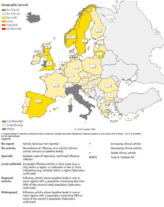 Situação internacional: Europa Figura 7 Intensidade da atividade gripal na Europa, semana 4/216. Fonte: Centro Europeu de Prevenção e Controlo das Doenças (ECDC).