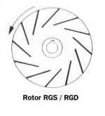 Rotores Os rotores dos ventiladores RG/AF, com características de carga limitada, foram especificamente projetados de maneira a desenvolver altas pressões e vazões de ar, mantendo uma operação suave