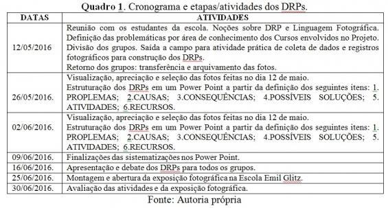 Metodologia Sobre o aporte da metodologia da Pesquisa-Ação cabe salientar que Thiollent (1996, p.