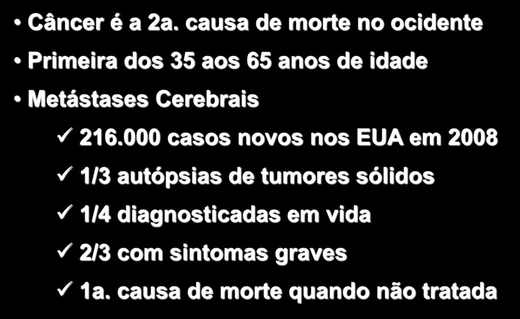 Importância das Metástases Cerebrais Câncer é a 2a. causa de morte no ocidente Primeira dos 35 aos 65 anos de idade Metástases Cerebrais 216.