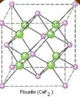 Dados cristalográficos: isométrico, 4/ m32/m Brilho: Vítreo Menos frequentes: Tetrahexaédricas e hexaoctaédricas. São raros: Octaedros.pelos planos de clivagem.