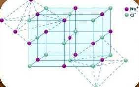 Sistema Cristalino: Cúbico (octaédrico). Densidade relativa: 2.16 (baixa) Google imagens Dados cristalográficos: isométrico 4/m32/m Brilho: Vítreo, transparente e translúcido.