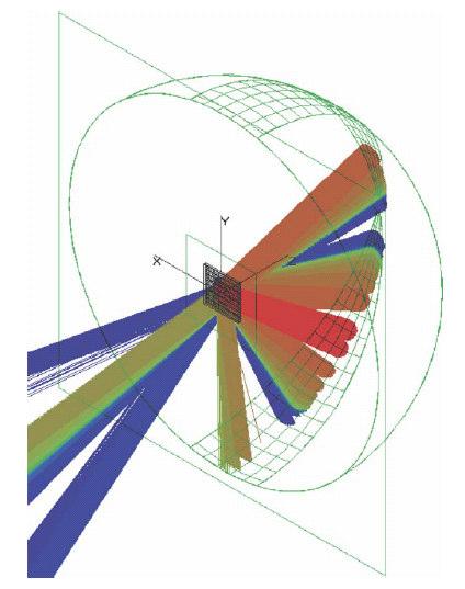 75 Figura 21 Modelo de configuração ideal com Sol virtual e detector hemisférico da transmissão bidirecional da luz através de um sistema de aberturas (Fonte: ANDERSEN E DE BOER, 2006) Sobre a