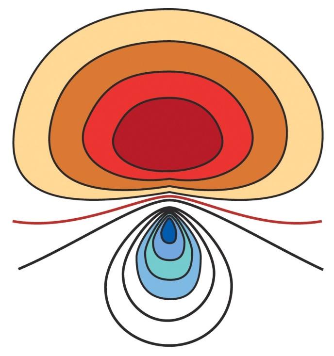 Promoção e Hibridização de Orbitais Exemplo: Carbono Metano (CH4) Representação da amplitude da função de onda para um orbital híbrido sp3.