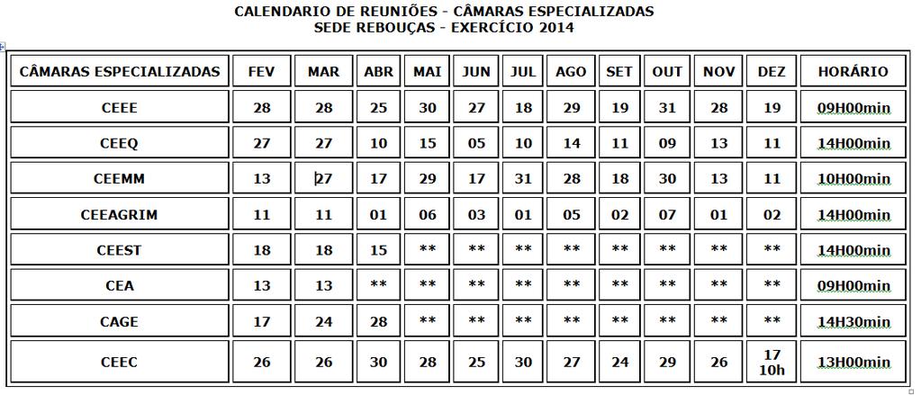 Item 3 Balancete do Crea-SP do mês de outubro de