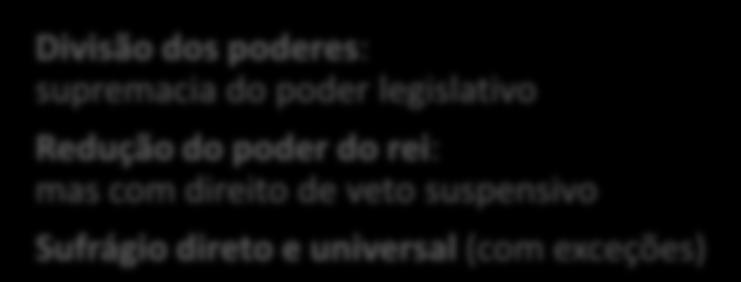 poderes: supremacia do poder legislativo