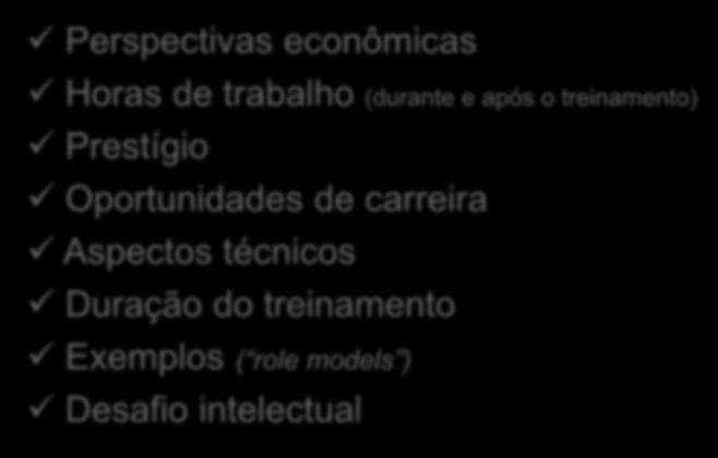 ESCOLHA DA ESPECIALIDADE Perspectivas econômicas Horas de trabalho (durante e após o treinamento) Prestígio Oportunidades de carreira Aspectos técnicos Duração do