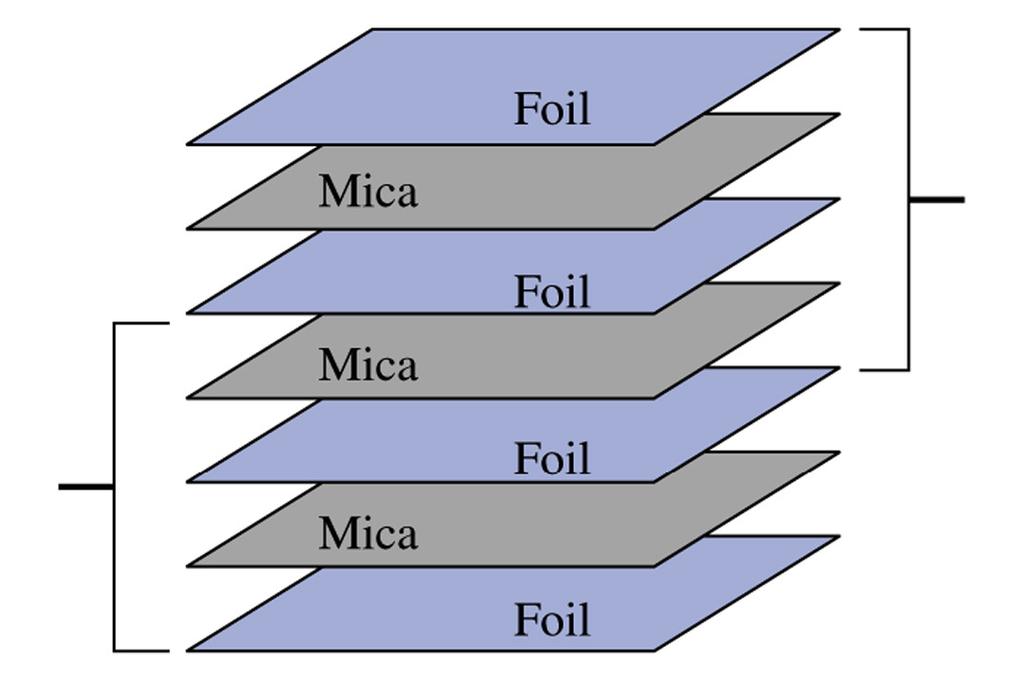 ELETROTÉCNICA -