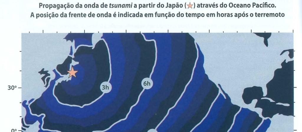 O tsunami do 11/3/2011 no Japão foi causado por um terremoto de magnitude 9 que