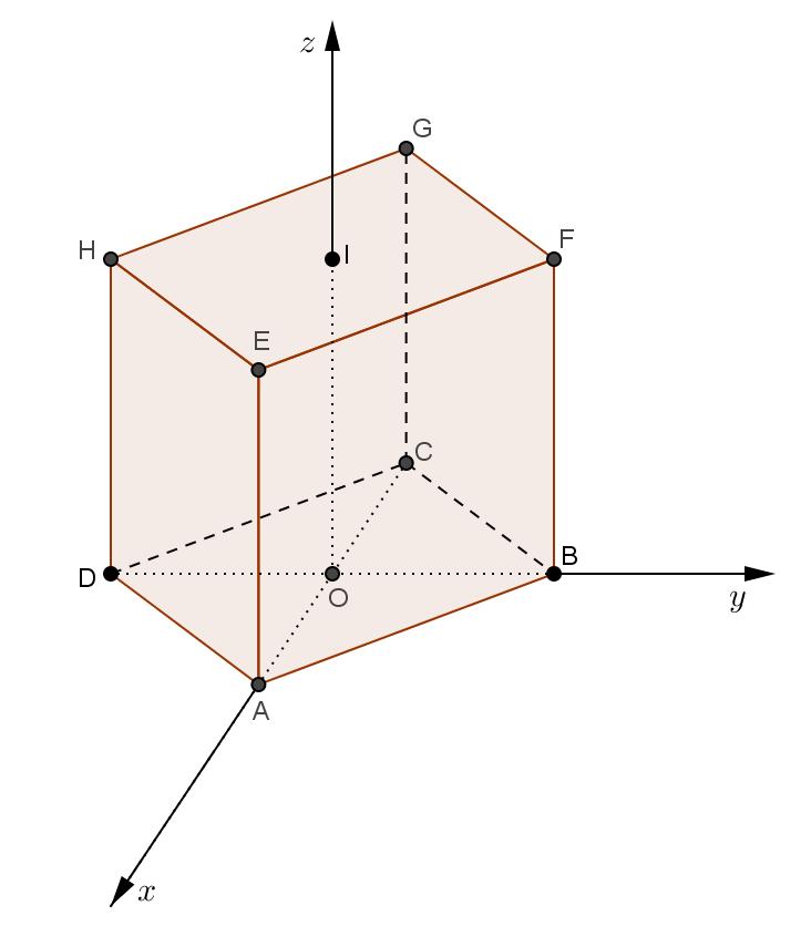 (0).4. O plano coordenado yoz é o plano mediador de [CD]. Diga, justificando, quais são as coordenadas do ponto D. (A) (C),, 3 (B),, 3,, 3 (D),, 3 O plano yoz tem equação x 0.