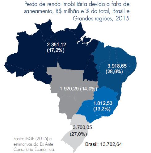 Tomando por referência o valor médio dos imóveis no país, que era de R$ 96,1 mil em 2015, é possível estimar em R$ 228,4 bilhões as perdas do valor dos ativos imobiliários das famílias brasileiras