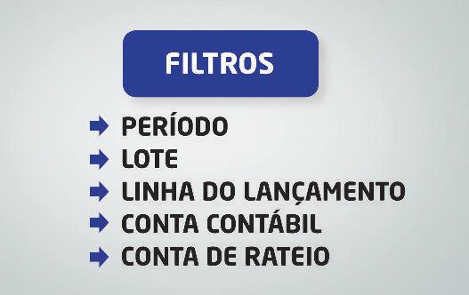 Assim, se subtrai do ativo circulante (as entradas da empresa, como o que tem disponível no caixa e no banco, além de materiais) o passivo circulante (as dívidas que a empresa tem no período, como