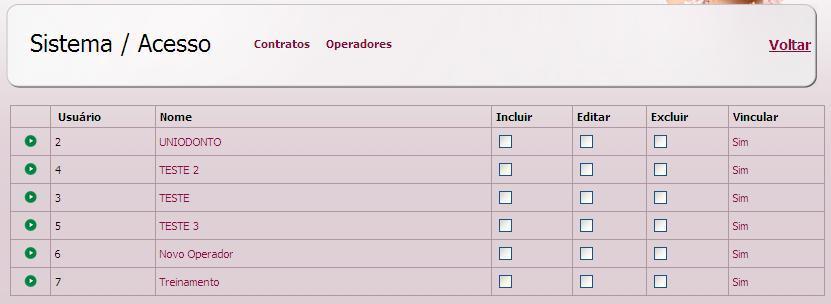 Na próxima tela deverá ser definida as permissões que o operador terá no contrato, para concluir a operação é só clicar na palavra Sim na coluna