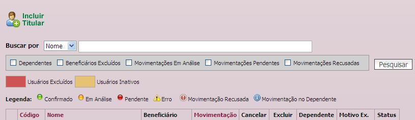 Aparecerá a listagem de us uários e os dados que estiverem faltando ficarão com o fundo vermelho.