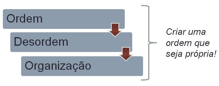 A REALIDADE humana é um fenômeno complexo A história não se reduz a