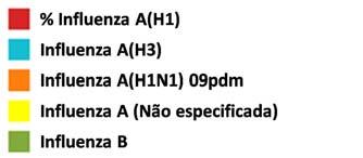 acompanhada ou não dos sinais e sintomas abaixo: a) aumento da frequência respiratória (de acordo com a idade); b) hipotensão em relação à pressão arterial habitual do paciente; e c) em crianças,