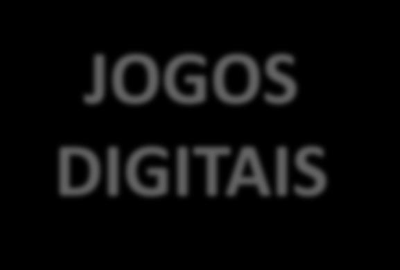 DIGITAIS APLICATIVOS MOVEIS