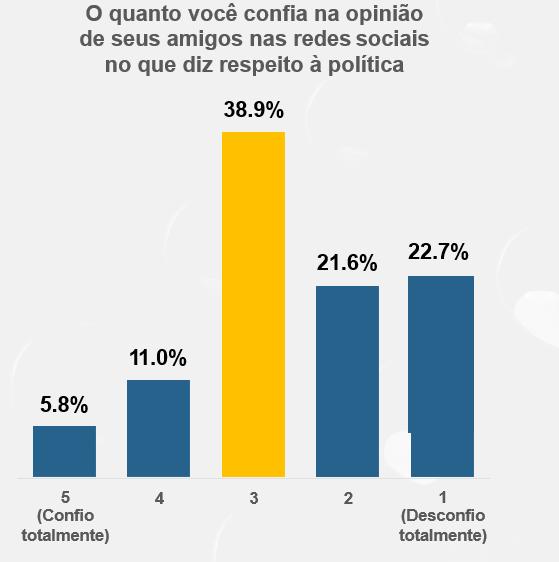 PÁGINA 4 Hoje, no País, há mais de 236 milhões de telefones celulares em uso, indicando que a internet é cada vez mais decisiva para a formação de opinião pública.