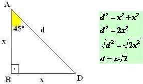 Veja como: Dado o quadrado ABCD de lado x e diagonal d.