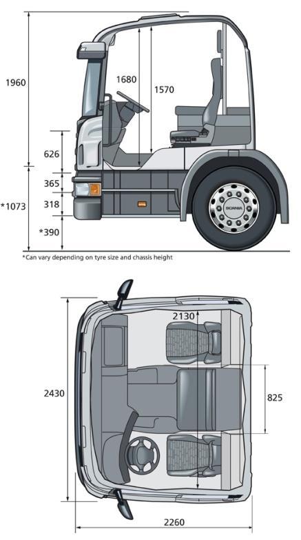 a CP 19E (low entry),