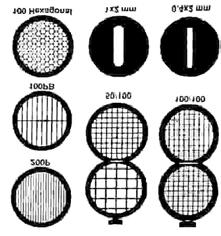 Figura 3.12 Diferentes tipos de telas (grids) utilizadas como suporte para réplicas e outras amostras [20]. Normalmente utiliza-se réplica pela maior rapidez e facilidade para produzir amostras.