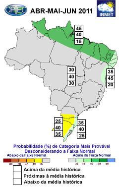 Figura 5 - Previsão probabilística (em tercis) de