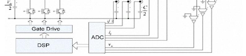 Configuração de conversores foco: modulariazação 77 77