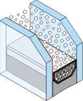 ISOLAMENTO Os isolamentos dos painéis BIPV da Solar Innova são feitos através da inserção de um gás inerte (argônio) na montagem do vidro, melhorando seu desempenho nos seguintes aspectos: - Melhor