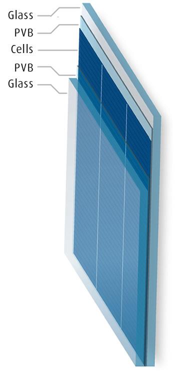 FORMATOS Solar Innova provê uma ampla variedade de formas: retangular, quadrada, redonda, triangular, trapezoidal ou qualquer outra.