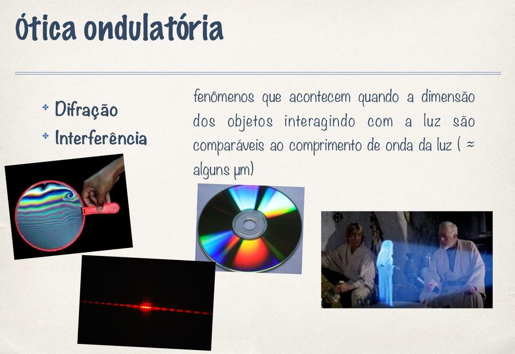 Slides da Profa.