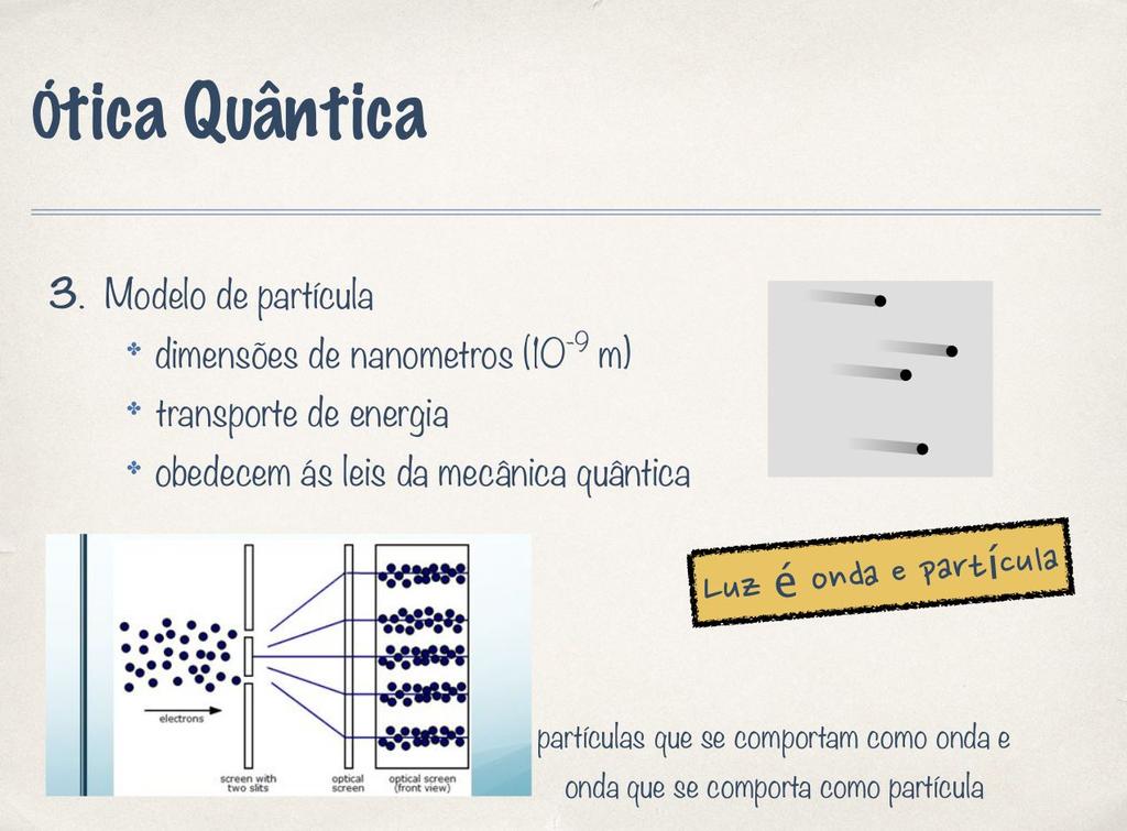 Slides da Profa.