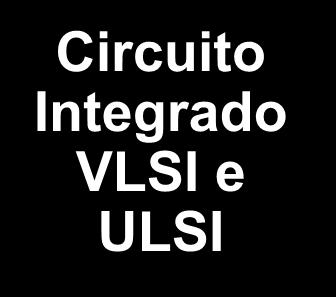 Circuito Integrado SSI e MSI Circuito Integrado LSI