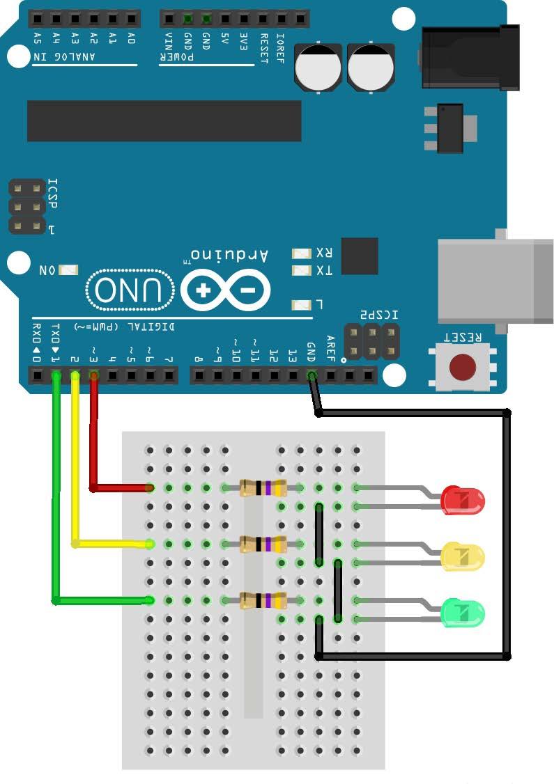 Semáforo // initialize digital pin LED_BUILTIN as an output.